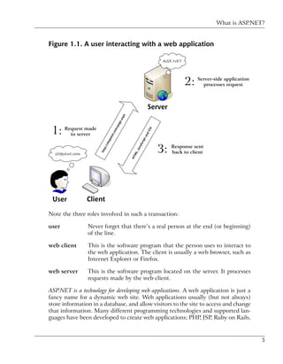 What is ASP.NET?


Figure 1.1. A user interacting with a web application




Note the three roles involved in such a transaction:

user            Never forget that there’s a real person at the end (or beginning)
                of the line.

web client      This is the software program that the person uses to interact to
                the web application. The client is usually a web browser, such as
                Internet Explorer or Firefox.

web server      This is the software program located on the server. It processes
                requests made by the web client.

ASP.NET is a technology for developing web applications. A web application is just a
fancy name for a dynamic web site. Web applications usually (but not always)
store information in a database, and allow visitors to the site to access and change
that information. Many different programming technologies and supported lan-
guages have been developed to create web applications; PHP, JSP, Ruby on Rails,



                                                                                       3
 