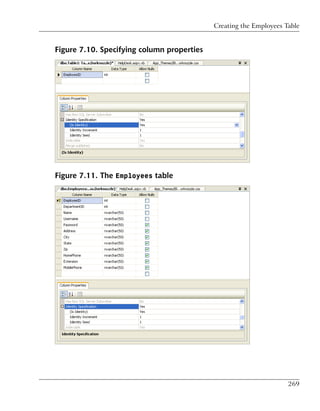 Creating the Employees Table


Figure 7.10. Specifying column properties




Figure 7.11. The Employees table




                                                                    269
 