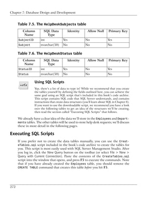 Chapter 7: Database Design and Development


      Table 7.5. The HelpDeskSubjects table
         Column          SQL Data             Identity        Allow Null       Primary Key
          Name             Type
      SubjectID        int               Yes                No                Yes
      Subject          nvarchar(50)      No                 No                No

      Table 7.6. The HelpDeskStatus table
         Column          SQL Data             Identity        Allow Null       Primary Key
          Name             Type
      StatusID         int               Yes                No                Yes
      Status           nvarchar(50)      No                 No                No

                  Using SQL Scripts
                  Yep, there’s a lot of data to type in! While we recommend that you create
                  the tables yourself by defining the fields outlined here, you can achieve the
                  same goal using an SQL script that’s included in this book’s code archive.
                  This script contains SQL code that SQL Server understands, and contains
                  instructions that create data structures (you’ll learn about SQL in Chapter 8).
                  If you want to use the downloadable script, we recommend you have a look
                  over the following tables to get an idea of the structures we’ll be creating,
                  then read the section called “Executing SQL Scripts” that follows.

      We already have a clear idea of the data we’ll store in the Employees and Depart-
      ments tables. The other tables will be used to store help desk requests; we’ll discuss
      these in more detail in the following pages.

Executing SQL Scripts
      If you prefer not to create the data tables manually, you can use the Creat-
      eTables.sql script included in the book’s code archive to create the tables for
      you. This script is most easily used with SQL Server Management Studio. After
      you log in, click the New Query button on the toolbar (or select File > New >
      Query with Current Connection). Paste the contents of the CreateTables.sql
      script into the window that opens, and press F5 to execute the commands. Note
      that if you have already created the Employees table, you should remove the
      CREATE TABLE command that creates this table before you hit F5.




272
 