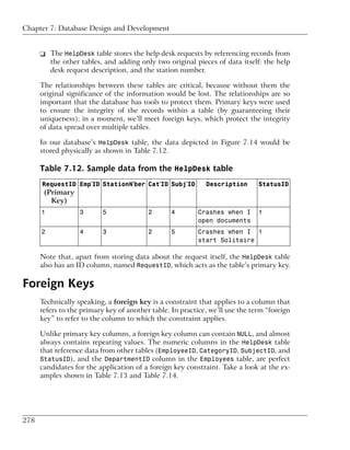 Chapter 7: Database Design and Development


      ❑ The HelpDesk table stores the help desk requests by referencing records from
        the other tables, and adding only two original pieces of data itself: the help
        desk request description, and the station number.

      The relationships between these tables are critical, because without them the
      original significance of the information would be lost. The relationships are so
      important that the database has tools to protect them. Primary keys were used
      to ensure the integrity of the records within a table (by guaranteeing their
      uniqueness); in a moment, we’ll meet foreign keys, which protect the integrity
      of data spread over multiple tables.

      In our database’s HelpDesk table, the data depicted in Figure 7.14 would be
      stored physically as shown in Table 7.12.

      Table 7.12. Sample data from the HelpDesk table
      RequestID Emp'ID StationN'ber Cat'ID Subj'ID           Description       StatusID
       (Primary
         Key)
      1            3       5              2       4        Crashes when I      1
                                                           open documents
      2            4       3              2       5        Crashes when I 1
                                                           start Solitaire

      Note that, apart from storing data about the request itself, the HelpDesk table
      also has an ID column, named RequestID, which acts as the table’s primary key.

Foreign Keys
      Technically speaking, a foreign key is a constraint that applies to a column that
      refers to the primary key of another table. In practice, we’ll use the term “foreign
      key” to refer to the column to which the constraint applies.

      Unlike primary key columns, a foreign key column can contain NULL, and almost
      always contains repeating values. The numeric columns in the HelpDesk table
      that reference data from other tables (EmployeeID, CategoryID, SubjectID, and
      StatusID), and the DepartmentID column in the Employees table, are perfect
      candidates for the application of a foreign key constraint. Take a look at the ex-
      amples shown in Table 7.13 and Table 7.14.




278
 