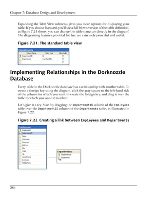 Chapter 7: Database Design and Development


      Expanding the Table View submenu gives you more options for displaying your
      table. If you choose Standard, you’ll see a full-blown version of the table definition;
      as Figure 7.21 shows, you can change the table structure directly in the diagram!
      The diagraming features provided for free are extremely powerful and useful.

      Figure 7.21. The standard table view




Implementing Relationships in the Dorknozzle
Database
      Every table in the Dorknozzle database has a relationship with another table. To
      create a foreign key using the diagram, click the gray square to the left-hand side
      of the column for which you want to create the foreign key, and drag it over the
      table to which you want it to relate.

      Let’s give it a try. Start by dragging the DepartmentID column of the Employees
      table over the DepartmentID column of the Departments table, as illustrated in
      Figure 7.22.

      Figure 7.22. Creating a link between Employees and Departments




284
 