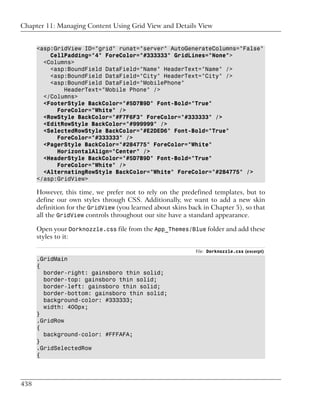 Chapter 11: Managing Content Using Grid View and Details View


      <asp:GridView ID="grid" runat="server" AutoGenerateColumns="False"
          CellPadding="4" ForeColor="#333333" GridLines="None">
        <Columns>
          <asp:BoundField DataField="Name" HeaderText="Name" />
          <asp:BoundField DataField="City" HeaderText="City" />
          <asp:BoundField DataField="MobilePhone"
              HeaderText="Mobile Phone" />
        </Columns>
        <FooterStyle BackColor="#5D7B9D" Font-Bold="True"
            ForeColor="White" />
        <RowStyle BackColor="#F7F6F3" ForeColor="#333333" />
        <EditRowStyle BackColor="#999999" />
        <SelectedRowStyle BackColor="#E2DED6" Font-Bold="True"
            ForeColor="#333333" />
        <PagerStyle BackColor="#284775" ForeColor="White"
            HorizontalAlign="Center" />
        <HeaderStyle BackColor="#5D7B9D" Font-Bold="True"
            ForeColor="White" />
        <AlternatingRowStyle BackColor="White" ForeColor="#284775" />
      </asp:GridView>

      However, this time, we prefer not to rely on the predefined templates, but to
      define our own styles through CSS. Additionally, we want to add a new skin
      definition for the GridView (you learned about skins back in Chapter 5), so that
      all the GridView controls throughout our site have a standard appearance.

      Open your Dorknozzle.css file from the App_Themes/Blue folder and add these
      styles to it:

                                                             File: Dorknozzle.css (excerpt)
      .GridMain
      {
        border-right: gainsboro thin solid;
        border-top: gainsboro thin solid;
        border-left: gainsboro thin solid;
        border-bottom: gainsboro thin solid;
        background-color: #333333;
        width: 400px;
      }
      .GridRow
      {
        background-color: #FFFAFA;
      }
      .GridSelectedRow
      {




438
 