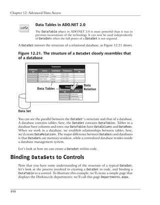 Chapter 12: Advanced Data Access


                  Data Tables in ADO.NET 2.0
                  The DataTable object in ADO.NET 2.0 is more powerful than it was in
                  previous incarnations of the technology. It can now be used independently
                  of DataSets when the full power of a DataSet is not required.

      A DataSet mirrors the structure of a relational database, as Figure 12.21 shows.

      Figure 12.21. The structure of a DataSet closely resembles that
      of a database




      You can see the parallel between the DataSet’s structure and that of a database.
      A database contains tables; here, the DataSet contains DataTables. Tables in a
      database have columns and rows; our DataTables have DataColumns and DataRows.
      When we work in a database, we establish relationships between tables; here,
      we’d create DataRelations. The major difference between DataSets and databases
      is that DataSets are memory-resident, while a centralized database resides inside
      a database management system.

      Let’s look at how we can create a DataSet within code.

Binding DataSets to Controls
      Now that you have some understanding of the structure of a typical DataSet,
      let’s look at the process involved in creating a DataSet in code, and binding a
      DataTable to a control. To illustrate this example, we’ll create a simple page that
      displays the Dorknozzle departments; we’ll call this page Departments.aspx.



498
 