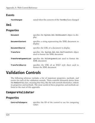 Appendix A: Web Control Reference



Events
      TextChanged               raised when the contents of the TextBox have changed

Xml
Properties
      Document                  specifies the System.Xml.XmlDocument object to dis-
                                play

      DocumentContent           specifies a string representing the XML document to
                                display

      DocumentSource            specifies the URL of a document to display

      Transform                 specifies the System.Xml.Xsl.XslTransform object
                                used to format the XML document

      TransformArgumentList     specifies the XsltArgumentList used to format the
                                XML document

      TransformSource           specifies the URL of an XSLT style sheet used to
                                format the XML document


Validation Controls
      The following reference includes a list of important properties, methods, and
      events for each of the validation controls. These controls ultimately derive from
      the WebControl class, meaning that they, like the web controls themselves, inherit
      its properties and methods. The more useful of these properties and methods are
      listed at the start of this appendix.

CompareValidator
Properties
      ControlToCompare          specifies the ID of the control to use for comparing
                                values




628
 