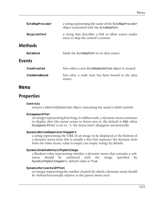 Menu


   SiteMapProvider           a string representing the name of the SiteMapProvider
                             object associated with the SiteMapPath

   SkipLinkText              a string that describes a link to allow screen reader
                             users to skip the control’s content

Methods
   DataBind                  binds the SiteMapPath to its data source

Events
   ItemCreated               fires when a new SiteMapNodeItem object is created

   ItemDataBound             fires after a node item has been bound to the data
                             source

Menu
Properties
   Controls
       returns a ControlColection object containing the menu’s child controls

   DisappearAfter
       an integer representing how long, in milliseconds, a dynamic menu continues
       to display after the cursor ceases to hover over it; the default is 500; when
       DisappearAfter is set to -1, the menu won’t disappear automatically

   DynamicBottomSeparatorImageUrl
       a string representing the URL of an image to be displayed at the bottom of
       a dynamic menu item; this is usually a line that separates the dynamic item
       from the other items; value is empty (an empty string) by default

   DynamicEnableDefaultPopOutImage
       a Boolean value representing whether a dynamic menu that contains a sub-
       menu    should    be    enhanced    with   the   image    specified   by
       DynamicPopOutImageUrl; default value is True

   DynamicHorizontalOffset
       an integer representing the number of pixels by which a dynamic menu should
       be shifted horizontally relative to the parent menu item


                                                                                       635
 