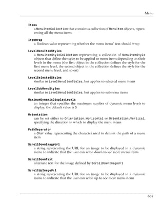 Menu


Items
   a MenuItemCollection that contains a collection of MenuItem objects, repres-
   enting all the menu items

ItemWrap
   a Boolean value representing whether the menu items’ text should wrap

LevelMenuItemStyles
   a MenuItemStyleCollection representing a collection of MenuItemStyle
   objects that define the styles to be applied to menu items depending on their
   levels in the menu (the first object in the collection defines the style for the
   first menu level, the second object in the collection defines the style for the
   second menu level, and so on)

LevelSelectedStyles
   similar to LevelMenuItemStyles, but applies to selected menu items

LevelSubMenuStyles
   similar to LevelMenuItemStyles, but applies to submenu items

MaximumDynamicDisplayLevels
   an integer that specifies the maximum number of dynamic menu levels to
   display; the default value is 3

Orientation
   can be set either to Orientation.Horizontal or Orientation.Vertical,
   specifying the direction in which to display the menu items

PathSeparator
   a Char value representing the character used to delimit the path of a menu
   item

ScrollDownImageUrl
   a string representing the URL for an image to be displayed in a dynamic
   menu to indicate that the user can scroll down to see more menu items

ScrollDownText
   alternate text for the image defined by ScrollDownImageUrl

ScrollUpImageUrl
   a string representing the URL for an image to be displayed in a dynamic
   menu to indicate that the user can scroll up to see more menu items




                                                                                      637
 
