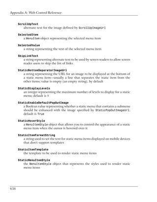 Appendix A: Web Control Reference


      ScrollUpText
         alternate text for the image defined by ScrollUpImageUrl

      SelectedItem
         a MenuItem object representing the selected menu item

      SelectedValue
         a string representing the text of the selected menu item

      SkipLinkText
         a string representing alternate text to be used by screen readers to allow screen
         reader users to skip the list of links

      StaticBottomSeparatorImageUrl
         a string representing the URL for an image to be displayed at the bottom of
         a static menu item—usually a line that separates the static item from the
         other items; value is empty (an empty string), by default

      StaticDisplayLevels
         an integer representing the maximum number of levels to display for a static
         menu; default is 1

      StaticEnableDefaultPopOutImage
         a Boolean value representing whether a static menu that contains a submenu
         should be enhanced with the image specified by StaticPopOutImageUrl;
         default is True

      StaticHoverStyle
         a MenuItemStyle object that allows you to control the appearance of a static
         menu item when the cursor is hovered over it

      StaticItemFormatString
         a string used to set the text for static menu items displayed on mobile devices
         that don’t support templates

      StaticItemTemplate
         the template to be used to render static menu items

      StaticMenuItemStyle
         the MenuItemStyle object that represents the styles used to render static
         menu items




638
 