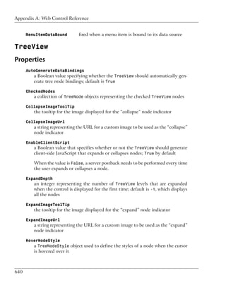 Appendix A: Web Control Reference


      MenuItemDataBound         fired when a menu item is bound to its data source

TreeView
Properties
      AutoGenerateDataBindings
         a Boolean value specifying whether the TreeView should automatically gen-
         erate tree node bindings; default is True

      CheckedNodes
         a collection of TreeNode objects representing the checked TreeView nodes

      CollapseImageToolTip
         the tooltip for the image displayed for the “collapse” node indicator

      CollapseImageUrl
         a string representing the URL for a custom image to be used as the “collapse”
         node indicator

      EnableClientScript
         a Boolean value that specifies whether or not the TreeView should generate
         client-side JavaScript that expands or collapses nodes; True by default

         When the value is False, a server postback needs to be performed every time
         the user expands or collapses a node.

      ExpandDepth
         an integer representing the number of TreeView levels that are expanded
         when the control is displayed for the first time; default is -1, which displays
         all the nodes

      ExpandImageToolTip
         the tooltip for the image displayed for the “expand” node indicator

      ExpandImageUrl
         a string representing the URL for a custom image to be used as the “expand”
         node indicator

      HoverNodeStyle
         a TreeNodeStyle object used to define the styles of a node when the cursor
         is hovered over it



640
 