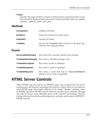 HTML Server Controls


   Target
       specifies the target window or frame in which content associated with a menu
       item should be displayed when that item is clicked; possible values are _blank,
       _parent, _search, _self, and _top

Methods
   CollapseAll                collapses all nodes

   DataBind                   binds the control to its data source

   ExpandAll                  expands all nodes

   FindNode                   returns the TreeNode object located at the path spe-
                              cified by the string parameter

Events
   SelectedNodeChanged        fires when the currently selected item changes

   TreeNodeCheckChanged       fires when a checkbox changes state

   TreeNodeCollapsed          fires when a node is collapsed

   TreeNodeExpanded           fires when a node is expanded

   TreeNodePopulate           fires when a node that has its PopulateOnDemand
                              property set to True is expanded


HTML Server Controls
   When HTML tags are used in an ASP.NET page, they’re ignored by the server
   and passed to the browser unchanged; the browser renders them as it would any
   other HTML page. The simple addition of the runat="server" attribute turns
   an HTML tag into an HTML control, which we can then access and alter through
   our code by means of the identifier given in the control’s id attribute. The fol-
   lowing reference lists all the useful properties, methods, and events of ASP.NET’s
   HTML controls.




                                                                                         643
 