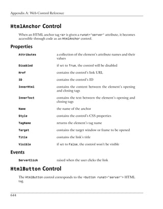 Appendix A: Web Control Reference



HtmlAnchor Control
      When an HTML anchor tag <a> is given a runat="server" attribute, it becomes
      accessible through code as an HtmlAnchor control.

Properties
      Attributes              a collection of the element’s attribute names and their
                              values

      Disabled                if set to True, the control will be disabled

      Href                    contains the control’s link URL

      ID                      contains the control’s ID

      InnerHtml               contains the content between the element’s opening
                              and closing tags

      InnerText               contains the text between the element’s opening and
                              closing tags

      Name                    the name of the anchor

      Style                   contains the control’s CSS properties

      TagName                 returns the element’s tag name

      Target                  contains the target window or frame to be opened

      Title                   contains the link’s title

      Visible                 if set to False, the control won’t be visible

Events
      ServerClick             raised when the user clicks the link

HtmlButton Control
      The HtmlButton control corresponds to the <button runat="server"> HTML
      tag.



644
 