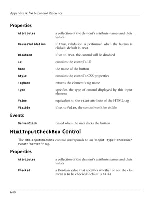 Appendix A: Web Control Reference



Properties
      Attributes            a collection of the element’s attribute names and their
                            values

      CausesValidation      if True, validation is performed when the button is
                            clicked; default is True

      Disabled              if set to True, the control will be disabled

      ID                    contains the control’s ID

      Name                  the name of the button

      Style                 contains the control’s CSS properties

      TagName               returns the element’s tag name

      Type                  specifies the type of control displayed by this input
                            element

      Value                 equivalent to the value attribute of the HTML tag

      Visible               if set to False, the control won’t be visible

Events
      ServerClick           raised when the user clicks the button

HtmlInputCheckBox Control
      The HtmlInputCheckBox control corresponds to an <input type="checkbox"
      runat="server"> tag.

Properties
      Attributes            a collection of the element’s attribute names and their
                            values

      Checked               a Boolean value that specifies whether or not the ele-
                            ment is to be checked; default is False




648
 