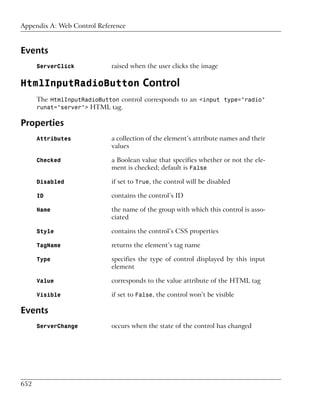Appendix A: Web Control Reference



Events
      ServerClick           raised when the user clicks the image

HtmlInputRadioButton Control
      The HtmlInputRadioButton control corresponds to an <input type="radio"
      runat="server"> HTML tag.

Properties
      Attributes            a collection of the element’s attribute names and their
                            values

      Checked               a Boolean value that specifies whether or not the ele-
                            ment is checked; default is False

      Disabled              if set to True, the control will be disabled

      ID                    contains the control’s ID

      Name                  the name of the group with which this control is asso-
                            ciated

      Style                 contains the control’s CSS properties

      TagName               returns the element’s tag name

      Type                  specifies the type of control displayed by this input
                            element

      Value                 corresponds to the value attribute of the HTML tag

      Visible               if set to False, the control won’t be visible

Events
      ServerChange          occurs when the state of the control has changed




652
 