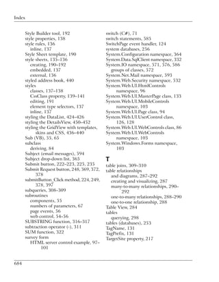 Index


      Style Builder tool, 192                 switch (C#), 71
      style properties, 138                   switch statements, 585
      style rules, 136                        SwitchPage event handler, 124
         inline, 137                          system databases, 256
      Style Sheet template, 190               System.Configuration namespace, 364
      style sheets, 135–136                   System.Data.SqlClient namespace, 332
         creating, 190–192                    System.IO namespace, 571, 576, 586
         embedded, 137                           groups of classes, 572
         external, 136                        System.Net.Mail namespace, 593
      styled address book, 440                System.Web.Security namespace, 532
      styles                                  System.Web.UI.HtmlControls
         classes, 137–138                           namespace, 96
         CssClass property, 139–141           System.Web.UI.MasterPage class, 133
         editing, 191                         System.Web.UI.MobileControls
         element type selectors, 137                namespace, 103
         inline, 137                          System.Web.UI.Page class, 94
      styling the DataList, 424–426           System.Web.UI.UserControl class,
      styling the DetailsView, 450–452              126, 128
      styling the GridView with templates,    System.Web.UI.WebControls class, 86
            skins and CSS, 436–440            System.Web.UI.WebControls
      Sub (VB), 55, 65                              namespace, 103
      subclass                                System.Windows.Forms namespace,
         deriving, 84                               103
      Subject (email messages), 594
      Subject drop-down list, 365             T
      Submit button, 222–223, 225, 235        table joins, 309–310
      Submit Request button, 248, 369, 372,   table relationships
            378                                  and diagrams, 287–292
      submitButton_Click method, 224, 249,       creating and visualizing, 287
            378, 397                             many-to-many relationships, 290–
      subqueries, 308–309                              292
      subroutines                                one-to-many relationships, 288–290
         components, 55                          one-to-one relationship, 288
         numbers of parameters, 67            Table View, 284
         page events, 56                      tables
         web control, 54–56                      querying, 298
      SUBSTRING function, 316–317             tables (databases), 253
      subtraction operator (-), 311           TagName, 131
      SUM function, 322                       TagPrefix, 131
      survey form                             TargetSite property, 217
         HTML server control example, 97–
               101


684
 