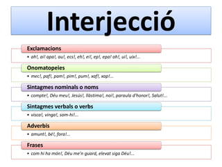 Interjecció
Exclamacions
• ah!, ai! apa!, au!, ecs!, eh!, ei!, ep!, epa! oh!, ui!, uix!...

Onomatopeies
• mec!, paf!, pam!, pim!, pum!, xaf!, xap!...

Sintagmes nominals o noms
• compte!, Déu meu!, Jesús!, llàstima!, noi!, paraula d'honor!, Salut!...

Sintagmes verbals o verbs
• visca!, vinga!, som-hi!...

Adverbis
• amunt!, bé!, fora!...

Frases
• com hi ha món!, Déu me'n guard, elevat siga Déu!...

 