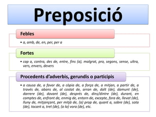 Preposició
Febles
• a, amb, de, en, per, per a

Fortes
• cap a, contra, des de, entre, fins (a), malgrat, pro, segons, sense, ultra,
vers, envers, devers

Procedents d’adverbis, gerundis o participis
• a causa de, a favor de, a còpia de, a força de, a mitjan, a partir de, a
través de, abans de, al costat de, arran de, dalt (de), damunt (de),
darrere (de), davant (de), després de, dins/dintre (de), durant, en
comptes de, enfront de, enmig de, entorn de, excepte, fora de, llevat (de),
lluny de, mitjançant, per mitjà de, (a) prop de, quant a, sobre (de), sota
(de), tocant a, tret (de), (a la) vora (de), etc.

 
