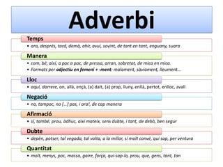 Adverbi
Temps
• ara, després, tard, demà, ahir, avui, sovint, de tant en tant, enguany, suara

Manera
• com, bé, així, a poc a poc, de pressa, arran, sobretot, de mica en mica.
• Formats per adjectiu en femení + -ment: malament, sàviament, lleument...

Lloc
• aquí, darrere, on, allà, ençà, (a) dalt, (a) prop, lluny, enllà, pertot, enlloc, avall

Negació
• no, tampoc, no […] pas, i ara!, de cap manera

Afirmació
• sí, també, prou, àdhuc, així mateix, sens dubte, i tant, de debò, ben segur

Dubte
• depèn, potser, tal vegada, tal volta, a la millor, si molt convé, qui sap, per ventura

Quantitat
• molt, menys, poc, massa, gaire, força, qui-sap-lo, prou, que, gens, tant, tan

 