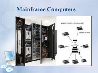 Mainframe Computers
 