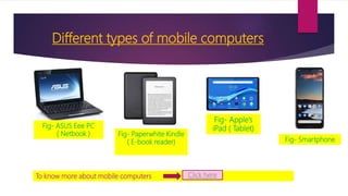 Different types of mobile computers
Fig- ASUS Eee PC
( Netbook ) Fig- Paperwhite Kindle
( E-book reader)
Fig- Apple’s
iPad ( Tablet)
Fig- Smartphone
To know more about mobile computers Click here
 