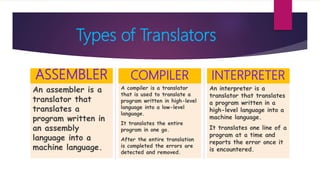 Categories of computers and computer languages ppt | PPTX