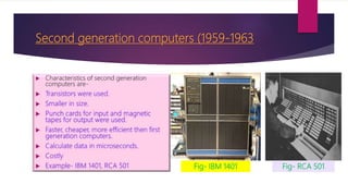 Second generation computers (1959-1963
Fig- IBM 1401 Fig- RCA 501
 