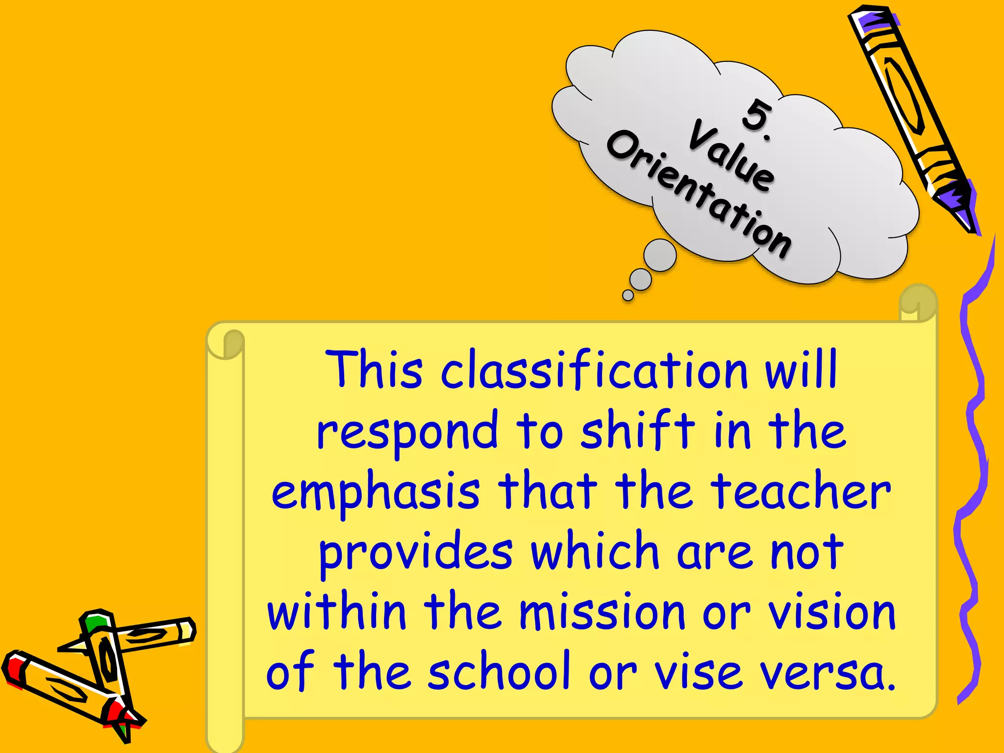 This classification will
respond to shift in the
emphasis that the teacher
provides which are not
within the mission or vision
of the school or vise versa.