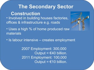 The Secondary Sector
  Construction
• Involved in building houses factories,
offices & infrastructure e.g. roads
• Uses a high % of home produced raw
materials
• Is labour intensive – creates employment

         2007 Employment: 300,000
               Output = €40 billion.
         2011 Employment: 100,000
               Output = €10 billion.
                     C O' Brien Chanel College
 