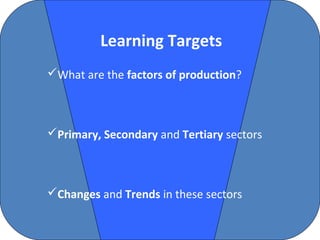 Learning Targets
What are the factors of production?



Primary, Secondary and Tertiary sectors



Changes and Trends in these sectors

               C O' Brien Chanel College
 