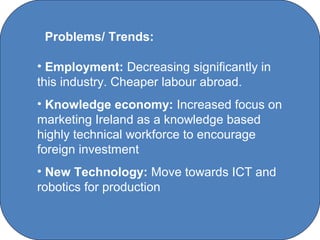 Problems/ Trends:

• Employment: Decreasing significantly in
this industry. Cheaper labour abroad.
• Knowledge economy: Increased focus on
marketing Ireland as a knowledge based
highly technical workforce to encourage
foreign investment
• New Technology: Move towards ICT and
robotics for production


                C O' Brien Chanel College
 