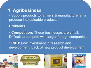 1. Agribusiness
• Supply products to farmers & manufacture farm
produce into saleable products
Problems
• Competition: These businesses are small.
Difficult to compete with larger foreign companies
• R&D: Low investment in research and
development. Lack of new product development



                  C O' Brien Chanel College
 