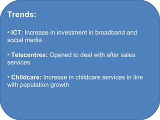 Trends:

• ICT: Increase in investment in broadband and
social media

• Telecentres: Opened to deal with after sales
services

• Childcare: Increase in childcare services in line
with population growth



                      C O' Brien Chanel College
 
