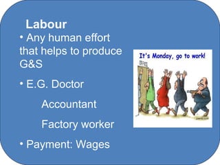 Labour
• Any human effort
that helps to produce
G&S
• E.G. Doctor
    Accountant
    Factory worker
• Payment: Wages
                C O' Brien Chanel College
 