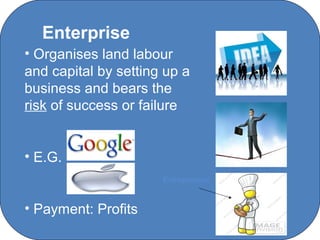 Enterprise
• Organises land labour
and capital by setting up a
business and bears the
risk of success or failure


• E.G.
                              Entrepreneur


• Payment: Profits
                 C O' Brien Chanel College
 