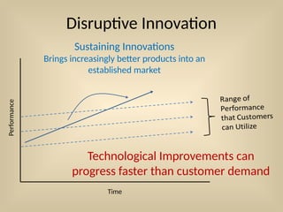Disruptive Innovation
Time
Performance
Sustaining Innovations
Brings increasingly better products into an
established market
Technological Improvements can
progress faster than customer demand
 