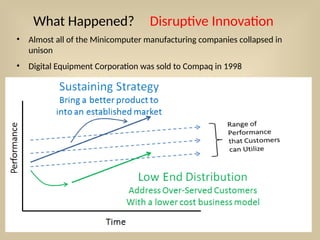 What Happened?
• Almost all of the Minicomputer manufacturing companies collapsed in
unison
• Digital Equipment Corporation was sold to Compaq in 1998
Disruptive Innovation
 