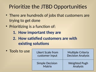 Prioritize the JTBD Opportunities
• There are hundreds of jobs that customers are
trying to get done
• Prioritizing is a function of:
1. How important they are
2. How satisfied customers are with
existing solutions
• Tools to use Likert Scale from
customer input
Multiple Criteria
Decision Analysis
Simple Decision
Matrix
Weighted Pugh
Analysis
 