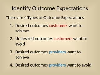 Identify Outcome Expectations
There are 4 Types of Outcome Expectations
1. Desired outcomes customers want to
achieve
2. Undesired outcomes customers want to
avoid
3. Desired outcomes providers want to
achieve
4. Desired outcomes providers want to avoid
 