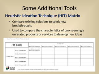 Some Additional Tools
Heuristic Ideation Technique (HIT) Matrix
• Compare existing solutions to spark new
breakthroughs
• Used to compare the characteristics of two seemingly
unrelated products or services to develop new ideas
 