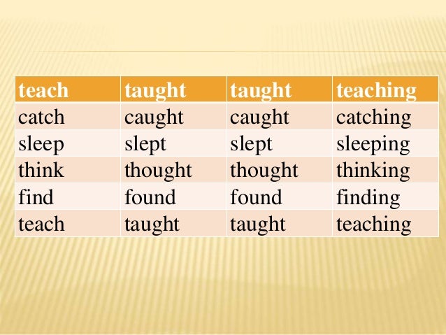 categories of verb forms a new approach author v mahendiran categories of verb forms a new approach author v mahendiran