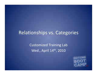 Rela%onships	
  vs.	
  Categories	
  

      Customized	
  Training	
  Lab	
  
       Wed.,	
  April	
  14th,	
  2010	
  
 