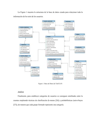 43Francisco Luengo, Carla Morillo y Yaskelly Yedra
Revista Tecnocientífica URU, No. 11 Julio – Diciembre 2016 (35 - 44)
Referencias Bibliográficas
1.	 Martin Hilbert, Priscila López. “The World’s Technological Capacity to Store, Communicate, and
Compute Information”. Science.Vol. 332 no. 6025 pp. 60-65.Abril 2011.
2.	 EMC Corporation. http://www.emc.com/leadership/digital-universe/index.htm. “THE DIGITAL
UNIVERSE IN 2020: Big Data, Bigger Digital Shadows, and Biggest Growth in the Far East”.
Diciembre 2012.
3.	 Qmee. “Lo que sucede en línea en 60 segundos”.http://blog.qmee.com/online-in-60-seconds-info-
graphic-a-year-later/
4.	 Internet World Stats. http://www.internetworldstats.com/
5.	 Global Web Index. https://www.globalwebindex.net/
6.	 Eaton, C., Deroos, D., Deutsch, T., Lapis, G., Zikopoulos, P. “Understanding Big Data: Analytics for
Enterprise Class Hadoop and Streaming data.” McGraw-Hill. 2012.
7.	 Rui Han, Zhen Jia, WanlingGao, XinhuiTian, and Lei Wang. “Benchmarking Big Data Systems:
State-of-the-Art and Future Directions”.TECHNICAL REPORT. ICT, ACS. 4 Jan 2015.
8.	 HaewoonKwak, Changhyun Lee, Hosung Park, and Sue Moon. “What is Twitter, a social network or
a news media?”.Proceedings of the 19th International Conference on World Wide Web.Pp 591-600.
2010.
9.	 Stefano Rizzi. “New Frontiers in Business Intelligence: Distribution and Personalization”. ADBIS
2010, LNCS 6295, pp. 23–30, 2010.
10.	MihaelaMuntean. “Theory and Practice in Business Intelligence”. MPRA Paper No. 41359, posted
16. September 2012.
11.	 William Ribarsky, Xiaoyu Wang, and Wenwen Dou.“Social Media Analytics for Competitive Ad-
vantage”.EuroVis Workshop on Visual Analytics (2013), pp. 1–5. 2013.
12.	ChristophBoden , Volker Markl , Tu Berlin , Marcel Karnstedt , and Miriam Fernandez. “Large-Scale
Social-Media Analytics on Stratosphere”. International World Wide Web Conference Committee
(IW3C2), pp 257-260. 2013
13.	Dror Y. Kenett , Fred Morstatter , H. Eugene Stanley , Huan Liu. “Discovering Social Events through
Online Attention”.PLoS ONE 9(7). 2014.
14.	Kent, P. “Viewpoint: Big data and big analytics means better business”, BBC News, Oct 2012,  http://
www.bbc.co.uk/news/business-19969588
15.	Moore, M.T. “Twitter index tracks sentiment on Obama, Romney”, USA Today, Jan 2012, http://
usatoday30.usatoday.com/news/politics/story/2012-08-01/twitter-political-index/56649678/1 
16.	Haibin Liu. “EXPLOITING USER-GENERATED DATA FOR KNOWLEDGE DISCOVERYAND
RECOMMENDATION”.Dissertation in Information Sciences and Technology for the Degree of
Doctor of Philosophy.The Pennsylvania State University. August 2014.
17.	Haibin Liu and Dongwon Lee.“Quantifying Political Legitimacy from Twitter”.LNCS 8393, pp.
108–115, 2014.
18.	True Social Metrics. https://www.truesocialmetrics.com
19.	Sentimentalytics . https://sentimentalytics.com/
20.	SEMrush. Competitive Data. http://www.semrush.com/
 