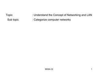 Topic        : Understand the Concept of Networking and LAN
 Sub topic   : Categorize computer networks




                      9606A.32                            1
 