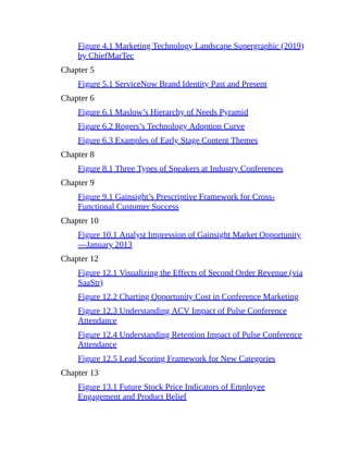 Figure 4.1 Marketing Technology Landscape Supergraphic (2019)
by ChiefMarTec
Chapter 5
Figure 5.1 ServiceNow Brand Identity Past and Present
Chapter 6
Figure 6.1 Maslow’s Hierarchy of Needs Pyramid
Figure 6.2 Rogers’s Technology Adoption Curve
Figure 6.3 Examples of Early Stage Content Themes
Chapter 8
Figure 8.1 Three Types of Speakers at Industry Conferences
Chapter 9
Figure 9.1 Gainsight’s Prescriptive Framework for Cross-
Functional Customer Success
Chapter 10
Figure 10.1 Analyst Impression of Gainsight Market Opportunity
—January 2013
Chapter 12
Figure 12.1 Visualizing the Effects of Second Order Revenue (via
SaaStr)
Figure 12.2 Charting Opportunity Cost in Conference Marketing
Figure 12.3 Understanding ACV Impact of Pulse Conference
Attendance
Figure 12.4 Understanding Retention Impact of Pulse Conference
Attendance
Figure 12.5 Lead Scoring Framework for New Categories
Chapter 13
Figure 13.1 Future Stock Price Indicators of Employee
Engagement and Product Belief
 