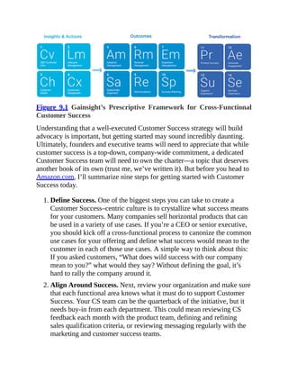 Figure 9.1 Gainsight’s Prescriptive Framework for Cross-Functional
Customer Success
Understanding that a well-executed Customer Success strategy will build
advocacy is important, but getting started may sound incredibly daunting.
Ultimately, founders and executive teams will need to appreciate that while
customer success is a top-down, company-wide commitment, a dedicated
Customer Success team will need to own the charter—a topic that deserves
another book of its own (trust me, we’ve written it). But before you head to
Amazon.com, I’ll summarize nine steps for getting started with Customer
Success today.
1. Define Success. One of the biggest steps you can take to create a
Customer Success–centric culture is to crystallize what success means
for your customers. Many companies sell horizontal products that can
be used in a variety of use cases. If you’re a CEO or senior executive,
you should kick off a cross-functional process to canonize the common
use cases for your offering and define what success would mean to the
customer in each of those use cases. A simple way to think about this:
If you asked customers, “What does wild success with our company
mean to you?” what would they say? Without defining the goal, it’s
hard to rally the company around it.
2. Align Around Success. Next, review your organization and make sure
that each functional area knows what it must do to support Customer
Success. Your CS team can be the quarterback of the initiative, but it
needs buy-in from each department. This could mean reviewing CS
feedback each month with the product team, defining and refining
sales qualification criteria, or reviewing messaging regularly with the
marketing and customer success teams.
 