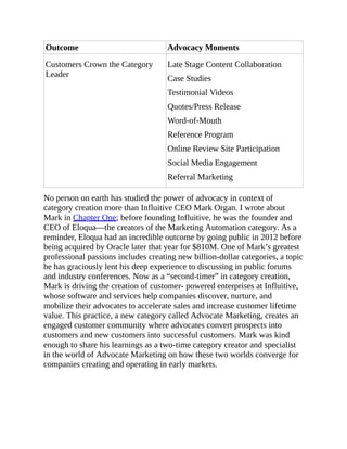 Outcome Advocacy Moments
Customers Crown the Category
Leader
Late Stage Content Collaboration
Case Studies
Testimonial Videos
Quotes/Press Release
Word-of-Mouth
Reference Program
Online Review Site Participation
Social Media Engagement
Referral Marketing
No person on earth has studied the power of advocacy in context of
category creation more than Influitive CEO Mark Organ. I wrote about
Mark in Chapter One; before founding Influitive, he was the founder and
CEO of Eloqua—the creators of the Marketing Automation category. As a
reminder, Eloqua had an incredible outcome by going public in 2012 before
being acquired by Oracle later that year for $810M. One of Mark’s greatest
professional passions includes creating new billion-dollar categories, a topic
he has graciously lent his deep experience to discussing in public forums
and industry conferences. Now as a “second-timer” in category creation,
Mark is driving the creation of customer- powered enterprises at Influitive,
whose software and services help companies discover, nurture, and
mobilize their advocates to accelerate sales and increase customer lifetime
value. This practice, a new category called Advocate Marketing, creates an
engaged customer community where advocates convert prospects into
customers and new customers into successful customers. Mark was kind
enough to share his learnings as a two-time category creator and specialist
in the world of Advocate Marketing on how these two worlds converge for
companies creating and operating in early markets.
 