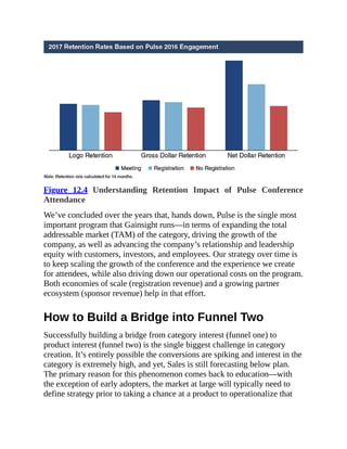 Figure 12.4 Understanding Retention Impact of Pulse Conference
Attendance
We’ve concluded over the years that, hands down, Pulse is the single most
important program that Gainsight runs—in terms of expanding the total
addressable market (TAM) of the category, driving the growth of the
company, as well as advancing the company’s relationship and leadership
equity with customers, investors, and employees. Our strategy over time is
to keep scaling the growth of the conference and the experience we create
for attendees, while also driving down our operational costs on the program.
Both economies of scale (registration revenue) and a growing partner
ecosystem (sponsor revenue) help in that effort.
How to Build a Bridge into Funnel Two
Successfully building a bridge from category interest (funnel one) to
product interest (funnel two) is the single biggest challenge in category
creation. It’s entirely possible the conversions are spiking and interest in the
category is extremely high, and yet, Sales is still forecasting below plan.
The primary reason for this phenomenon comes back to education—with
the exception of early adopters, the market at large will typically need to
define strategy prior to taking a chance at a product to operationalize that
 