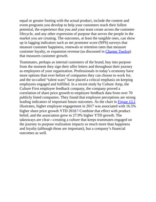 equal or greater footing with the actual product, include the content and
event programs you develop to help your customers reach their fullest
potential, the experience that you and your team create across the customer
lifecycle, and any other expression of purpose that serves the people in the
market you are creating. The outcomes, at least the tangible ones, can show
up in lagging indicators such as net promoter score (NPS) surveys that
measure customer happiness, renewals or retention rates that measure
customer loyalty, or expansion revenue (as discussed in Chapter Twelve)
that measures customer growth.
Teammates, perhaps as internal customers of the brand, buy into purpose
from the moment they sign their offer letters and throughout their journey
as employees of your organization. Professionals in today’s economy have
more options than ever before of companies they can choose to work for,
and the so-called “talent wars” have placed a critical emphasis on keeping
employees engaged and fulfilled. In a recent study by Culture Amp, the
Culture First employee feedback company, the company proved a
correlation of share price growth to employee feedback data from over 70
publicly listed companies. They found that employee perceptions are strong
leading indicators of important future outcomes. As the chart in Figure 13.1
illustrates, higher employee engagement in 2017 was associated with 16.5%
higher share price growth YTD 2018.1 Combine that effect with product
belief, and the association grew to 27.9% higher YTD growth. The
takeaways are clear—creating a culture that keeps teammates engaged on
the journey to purpose realization impacts so much more than happiness
and loyalty (although those are important), but a company’s financial
outcomes as well.
 