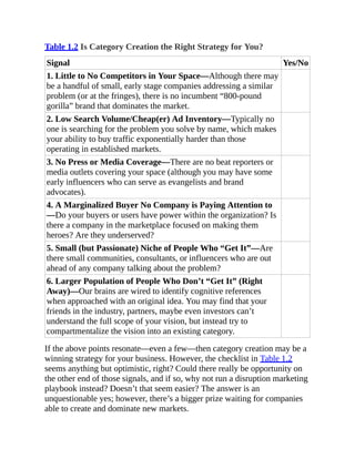 Table 1.2 Is Category Creation the Right Strategy for You?
Signal Yes/No
1. Little to No Competitors in Your Space—Although there may
be a handful of small, early stage companies addressing a similar
problem (or at the fringes), there is no incumbent “800-pound
gorilla” brand that dominates the market.
2. Low Search Volume/Cheap(er) Ad Inventory—Typically no
one is searching for the problem you solve by name, which makes
your ability to buy traffic exponentially harder than those
operating in established markets.
3. No Press or Media Coverage—There are no beat reporters or
media outlets covering your space (although you may have some
early influencers who can serve as evangelists and brand
advocates).
4. A Marginalized Buyer No Company is Paying Attention to
—Do your buyers or users have power within the organization? Is
there a company in the marketplace focused on making them
heroes? Are they underserved?
5. Small (but Passionate) Niche of People Who “Get It”—Are
there small communities, consultants, or influencers who are out
ahead of any company talking about the problem?
6. Larger Population of People Who Don’t “Get It” (Right
Away)—Our brains are wired to identify cognitive references
when approached with an original idea. You may find that your
friends in the industry, partners, maybe even investors can’t
understand the full scope of your vision, but instead try to
compartmentalize the vision into an existing category.
If the above points resonate—even a few—then category creation may be a
winning strategy for your business. However, the checklist in Table 1.2
seems anything but optimistic, right? Could there really be opportunity on
the other end of those signals, and if so, why not run a disruption marketing
playbook instead? Doesn’t that seem easier? The answer is an
unquestionable yes; however, there’s a bigger prize waiting for companies
able to create and dominate new markets.
 