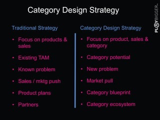 Category design 101 | PPTX