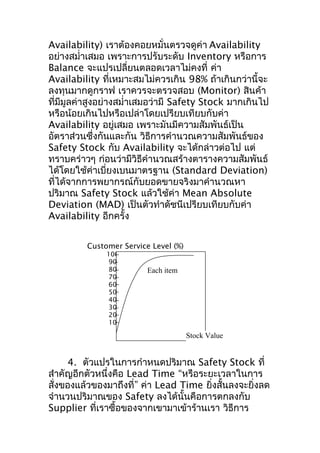 Availability) เราต้องคอยหมั่นตรวจดูค่า Availability
อย่างสมำ่าเสมอ เพราะการปรับระดับ Inventory หรือการ
Balance จะแปรเปลี่ยนตลอดเวลาไม่คงที่ ค่า
Availability ที่เหมาะสมไม่ควรเกิน 98% ถ้าเกินกว่านี้จะ
ลงทุนมากดูกราฟ เราควรจะตรวจสอบ (Monitor) สินค้า
ที่มมูลค่าสูงอย่างสมำ่าเสมอว่ามี Safety Stock มากเกินไป
ี
หรือน้อยเกินไปหรือเปล่าโดยเปรียบเทียบกับค่า
Availability อยู่เสมอ เพราะมันมีความสัมพันธ์เป็น
อัตราส่วนซึ่งกันและกัน วิธีการคำานวณความสัมพันธ์ของ
Safety Stock กับ Availability จะได้กล่าวต่อไป แต่
ทราบคร่าวๆ ก่อนว่ามีวิธีคำานวณสร้างตารางความสัมพันธ์
ได้โดยใช้ค่าเบี่ยงเบนมาตรฐาน (Standard Deviation)
ที่ได้จากการพยากรณ์กับยอดขายจริงมาคำานวณหา
ปริมาณ Safety Stock แล้วใช้ค่า Mean Absolute
Deviation (MAD) เป็นตัวทำาดัชนีเปรียบเทียบกับค่า
Availability อีกครั้ง
Customer Service Level (%)
100
90
80
70
60
50
40
30
20
10

Each item

Stock Value

4. ตัวแปรในการกำาหนดปริมาณ Safety Stock ที่
สำาคัญอีกตัวหนึ่งคือ Lead Time “หรือระยะเวลาในการ
สั่งของแล้วของมาถึงที่” ค่า Lead Time ยิ่งสั้นลงจะยิ่งลด
จำานวนปริมาณของ Safety ลงได้นั้นคือการตกลงกับ
Supplier ที่เราซื้อของจากเขามาเข้าร้านเรา วิธีการ

 