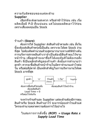 ความรับ ผิด ชอบของแต่ล ะฝ่า ย
Supplier
เลือ กที่ จะส่ง ตามสะดวก หรือ ล่า ช้า ไว้ ก่ อ น เช่น เริ่ ม
ผลิ ต เมื่ อ มี P.O สั่ ง แน่ น อน แต่ ไ ม่ ย อมผลิ ต เอาไว้ ก่ อ น
เพราะเสี่ยงลงทุนเป็น Stock

ร้า นค้า (Store)
ต้องการให้ Supplier ส่งสินค้าเข้าตามส่ง เช่น สั่งวัน
นี้จะต้องส่งสินค้าพรุ่งนี้เป็นต้น เพราะจะได้ลด Stock ง่าย
ที่สุด ไม่ต้องคิดคำา นวณด้วยสูตรมากมายทางสถิติข้างต้น
การบริ ห ารสรรพสิ น ค้ า เราจำา เป็ น ต้ อ งมี สิ น ค้ า ตุ น ไว้ ข าย
หน้ า ร้ า น เพื่ อ ลู ก ค้ า จะมาซื้ อ ก็ ไ ด้ เ ลยทั น ที ไ ม่ ต้ อ งรอสั่ ง
สิ น ค้ า ที่เ ป็น หลั ก สำา คั ญ ของร้ า นค้ า ดังนั้ น การทำา นายว่ า
ลูกค้า ควรจะซื้อสินค้าหน้าร้านในอัตราจำา นวนเท่าไรต่อ
วัน หรือต่อสัปดาห์ เป็นหลักสำาคัญในการบริหารงานให้ลด
Stock มากที่สุด
ลูกค้า

“0”

ต้องการซื้อทันทีไม่รอสั่ง
ต้องผลิตสินค้า
Lead Time = 0
หรือตุนไว้เช่นกัน

ร้านค้า

(Store)

“5 วัน”

Supplier

ต้องตุนสินค้าไว้หน้าร้าน

ระหว่างร้านค้าและ Supplier แต่ละฝ่ายต้องมีการตุน
สินค้าหรือ Stock สินค้าเอาไว้ จะมากน้อยเท่าไรแล้วแต่
ใครจะทำานายตลาดความต้องการไว้อย่างไร
ในสมการการสั่ง ซื้อ (ROP) = Usage Rate x
Supply Lead Time

 